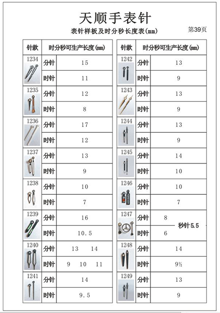 東莞拋光打磨表針供應(yīng)