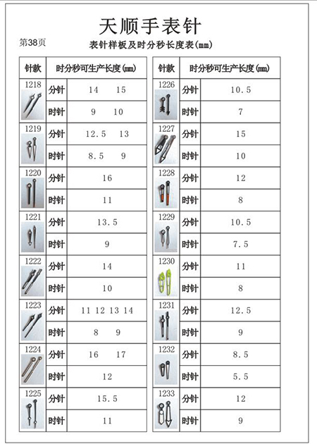 東莞表針最新款式